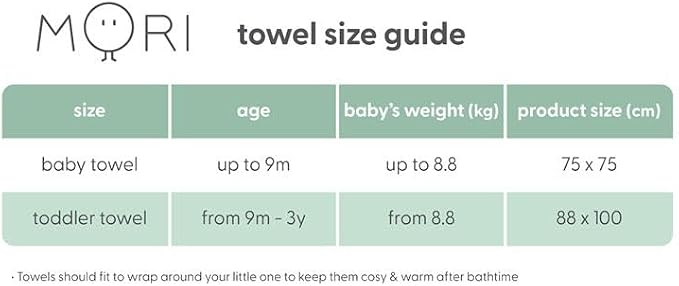 MORI Baby Hooded Bath Towel with Panda Design in Grey - Unisex Soft Wrap Cloth for Infants and Newborns - 30 x 30”