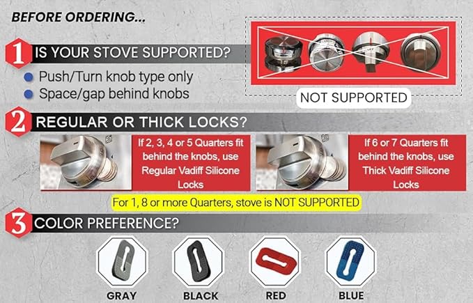 2025-26 Mom's Choice Winner- Gas Stove Knob Locks Thick Gray Silicone Stove Knob Safety Covers for Toddlers Pets - Child Proof Universal Size Knobs - Baby Proofing Protectors for Electric Stoves- 5Pcs