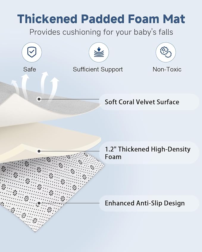 Thick Baby Play Mat for Floor,59 x 71 Playpen Mat,Large Tummy Time Foam Mats,Soft Support & Plush Feel Nursery Kids Rug,Easy Care with Non-Slip Cushioned for Infant,Kids and Toddler Crawling,Grey