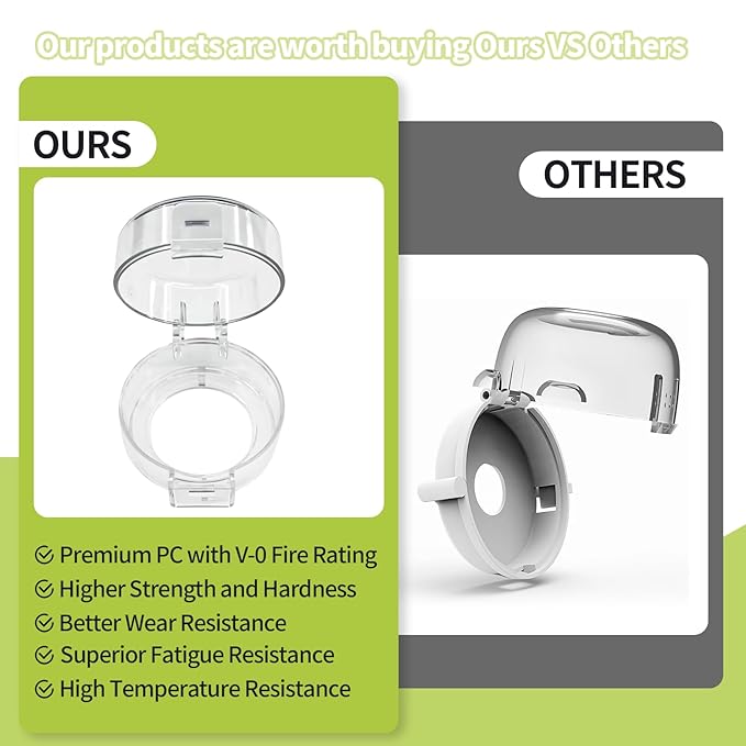 4PCS Gas Stove Knob Covers for Child Safety - Heat-Resistant Baby Proof Stove Knob Covers, Universal Size Stove Knob Safety Covers with Adhesive, Adjustable Child Safety Stove Guard(Clear)