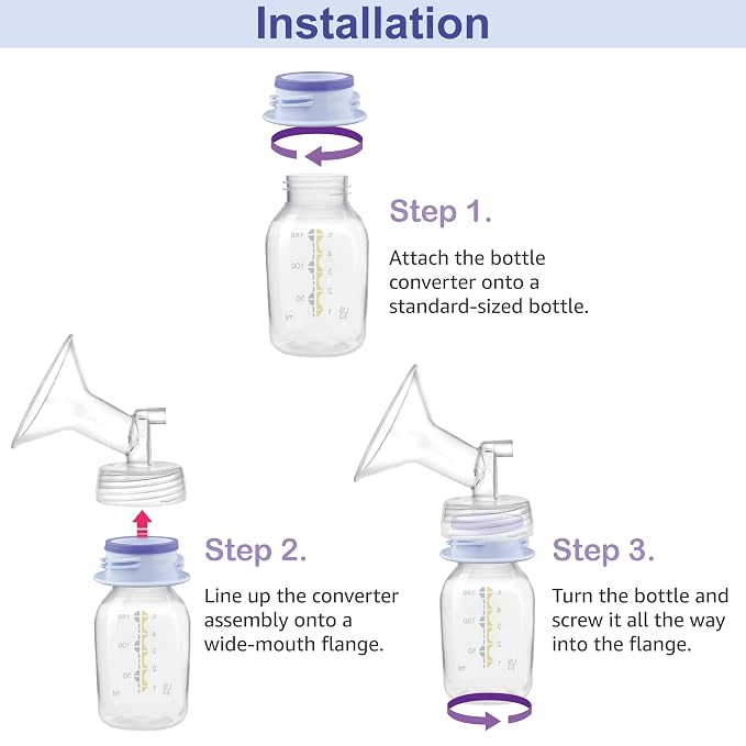 Maymom 3rd Gen Thread Changer or Converter; Allow Spectra S1 S2 Pump Wide Mouth Flange Compatible, No Leak, No Fallen Bottle