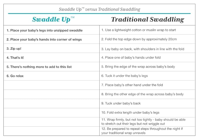 Love to Dream Swaddle UP, Baby Sleep Sack, Self-Soothing Swaddles for Newborns, Get Longer Sleep, Snug Fit Helps Calm Startle Reflex, New Born Essentials for Baby, 1.0 TOG, Medium 13-19 lbs, Dreamer