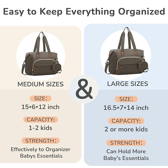 Tenot Diaper Bag Tote with Pacifier Case, Baby Bag for Women with Shoulder Straps, Travel Diaper Tote for for Mom and Dad Medium Size, Khaki