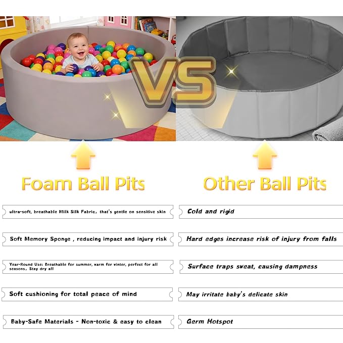 Foam Baby Ball Pit 35.4"x 11.8" for Toddlers, Soft Round Kiddie Playpen Ball Pool for Kids with Soft Memory Sponge for Babies Indoor Game(Balls not Included) Light Gray 35.4IN