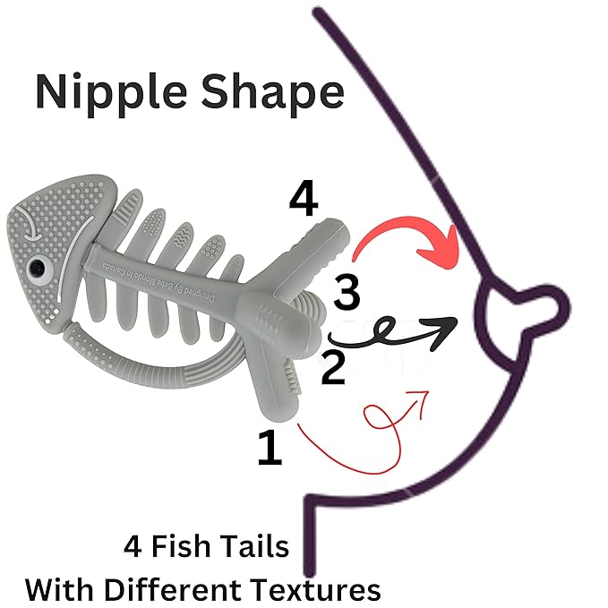 3 in 1 Infant Toys, Baby Teething Toys 3?? 6??2 Months, Teethers for Babies 0??????2 Months for Teething Relief, Baby Gift, Baby Teether Toys, Silicone Sensory Toys, USA Patent Pending, Fish (Gray)