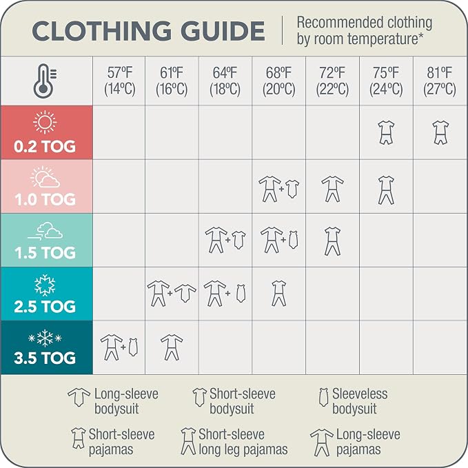 Love to Dream Swaddle Up Viscose from Bamboo, Arms Up Position, Soft and Sustainable Bamboo Fabric, Versatile Wearable Blanket, 1.0 TOG (20-24Β°C) Ideal for Moderate Temps, Small 8-13lbs, Deep Olive
