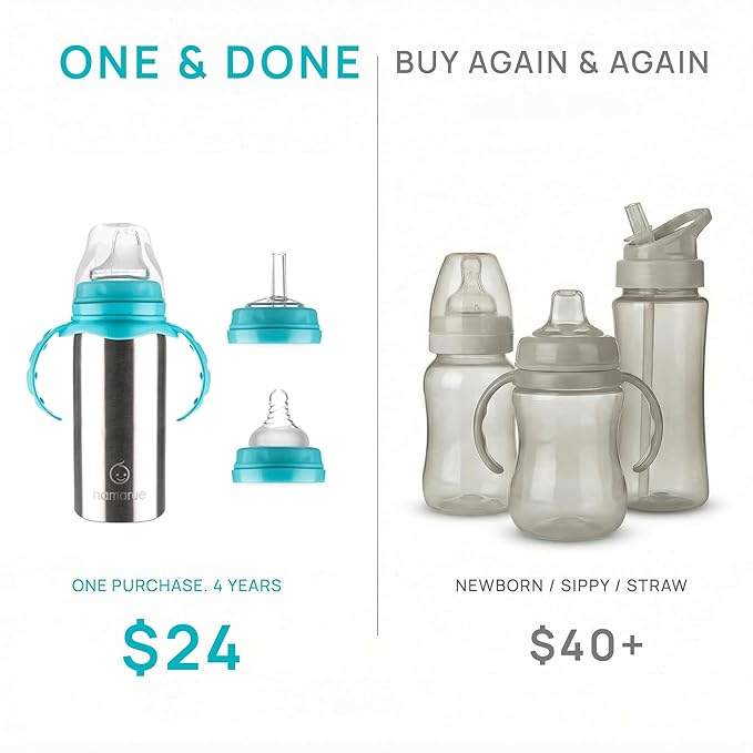 3-in-1 Stainless Steel Newborn Baby Bottle ??Grows into Sippy and Straw Cup, Leak-Proof Insulated, Ages 0??, 6 oz Teal