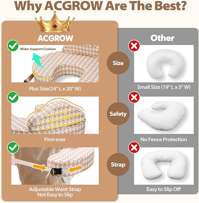 Nursing Pillow -Memory Foam Bottle & Breastfeeding Pillow with Safety Fence -Ergonomic Support, with Wider Breast Feeding Cushion, Adjustable, Removable Cover, Baby Safety Certified Houndstooth