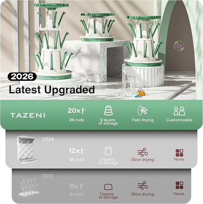 TAZENI Baby Bottle Drying Rack with Drain Pipe, 3-Tier Modular Baby Bottle Rack Dryer for Infant Feeding Accessories, Large Capacity Rack Dryer, Stable, Efficient Drying, Space Saving Organizer