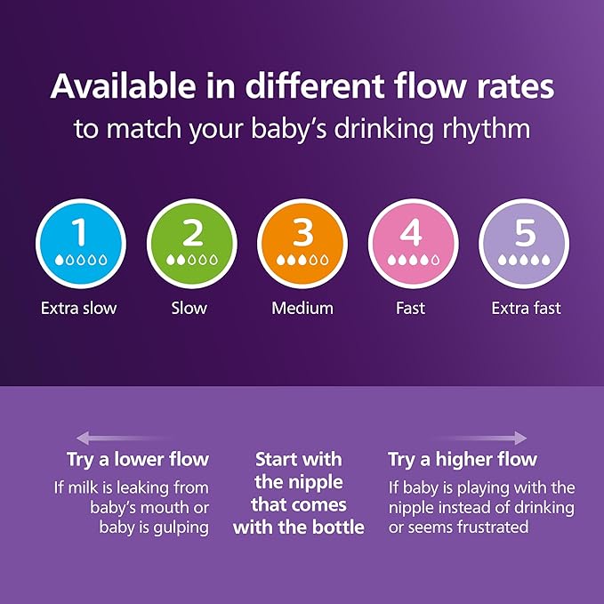 Philips Avent Newborn Gift Set - Bottles with Natural Response Nipples, 3 x 4oz/125ml (Slow Flow Nipples, Flow 2), 3 x 9oz/260ml (Medium Flow Nipples, Flow 3), Soothie 0-3m & Bottle Brush, SCD837/04