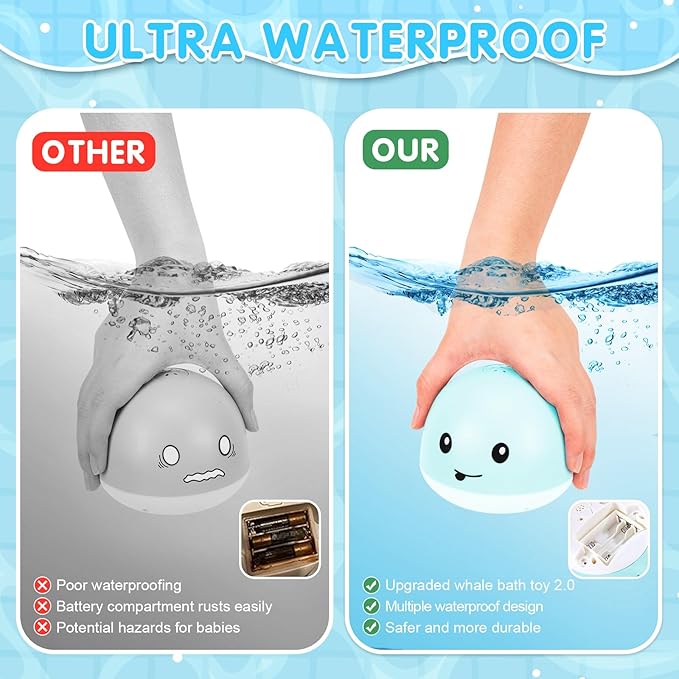 Gigilli Whale Bath Toy Sprinkler, Baby Bath Toys for Babies 6-12-18 Month Toddler Pool Water Toy, Light Up Bath Toys for Kids Ages 1-3, 1 Year Old Boy Girl Gift Infant Birthday Bathtub Water Table Toy