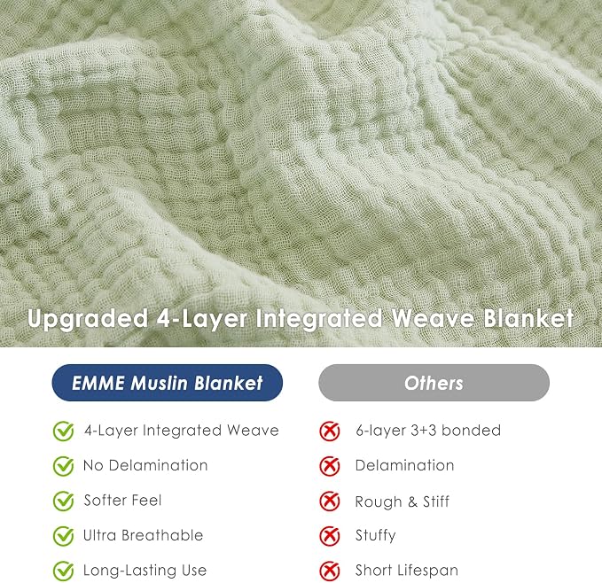 EMME Cotton Muslin Twin XL Blanket Breathable Gauze Blanket Soft Lightweight Blankets Adults Gifts for Women (Mint Green, 66"x90")