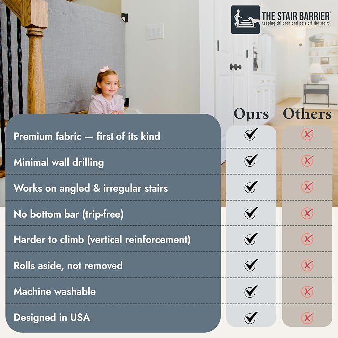 The Stair Barrier First Fabric Wall to Banister Baby Gate for Stairs 43”–52” Wide x 32” Tall – Dog Gate for Stairs, for Top or Bottom Staircase, Machine-Washable, Climb Proof, Designed in USA – Grey