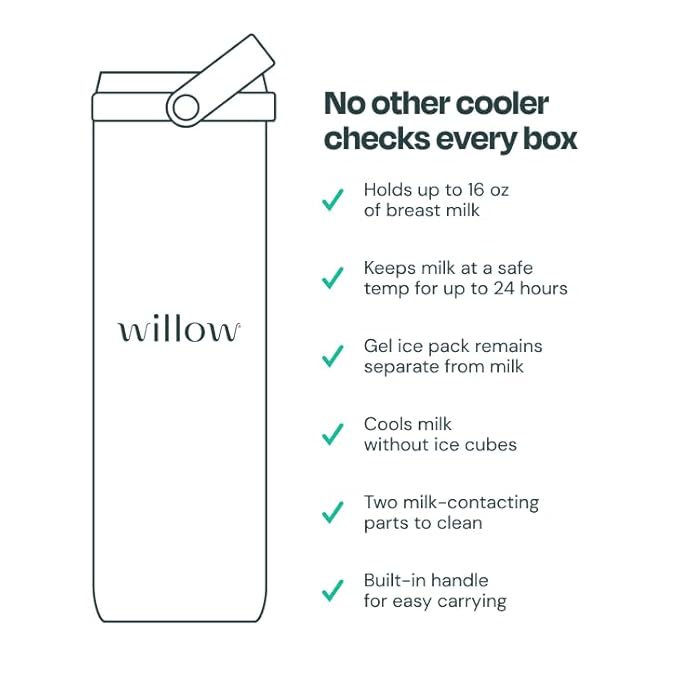 Willow - Portable Breastmilk Cooler - Keeps Breast Milk Cold for 24 Hours - Stainless Steel - Insulated - Reuseable - Breastfeeding Essentials - Storage Container w/Gel Ice Pack - Teal- 16oz