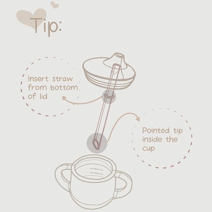 Moonkie Baby Straw Cup & Silicone Sippy Cup Set | 3-Stage Toddler Training Cup, BPA-Free, Drop-Proof, 5oz & 4oz Cups | Ideal for Baby Led Weaning, 6 Months+ | Spill-Proof, Food-Grade Silicone, 2-Pack