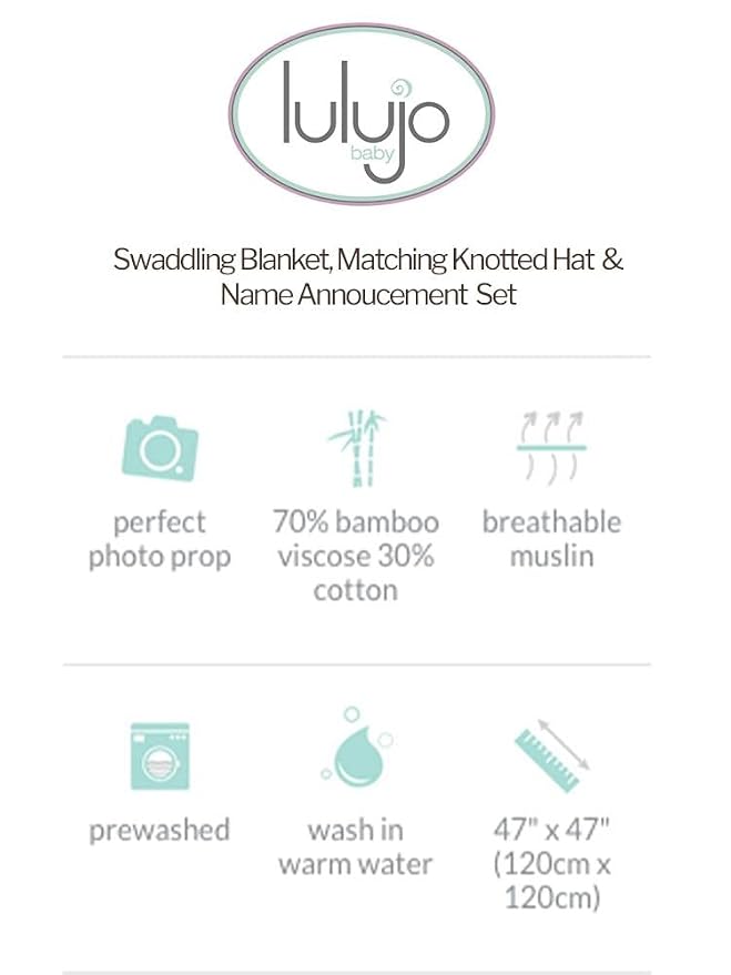 Lulujo Baby Hello World Newborn Hat and Swaddle Blanket Set, Triangle Blue