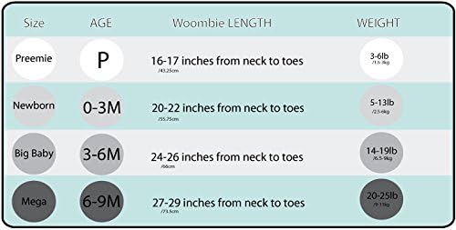 Woombie Convertible Nursery Swaddling Blanket - Swaddle Converts to Wearable Blanket for Babies Up to 3 Months - Vented (Beep Beep, 5-13 lbs)