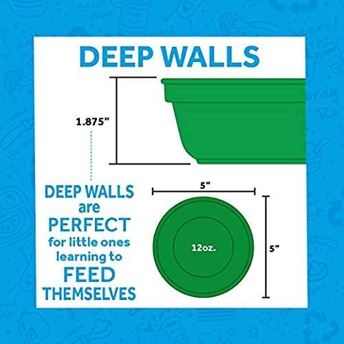 Re-Play Kids Dinnerware Set - 10 oz. Open Cup, 7" Flat Plate, 12 Oz. Bowl, Rounded Tip Fork and Deep Scoop Spoon - Dishwasher/Microwave Safe - Made in USA - Aqua