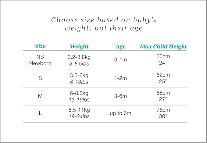 Love to Dream Swaddle UP, Baby Sleep Sack,Self-Soothing Swaddles for Newborns, Improves Sleep,Secure Fit Calms Startle Reflex,New Born Essentials for Baby,1.0 TOG,Small 5-8.5 lbs,Chicken Run Olive
