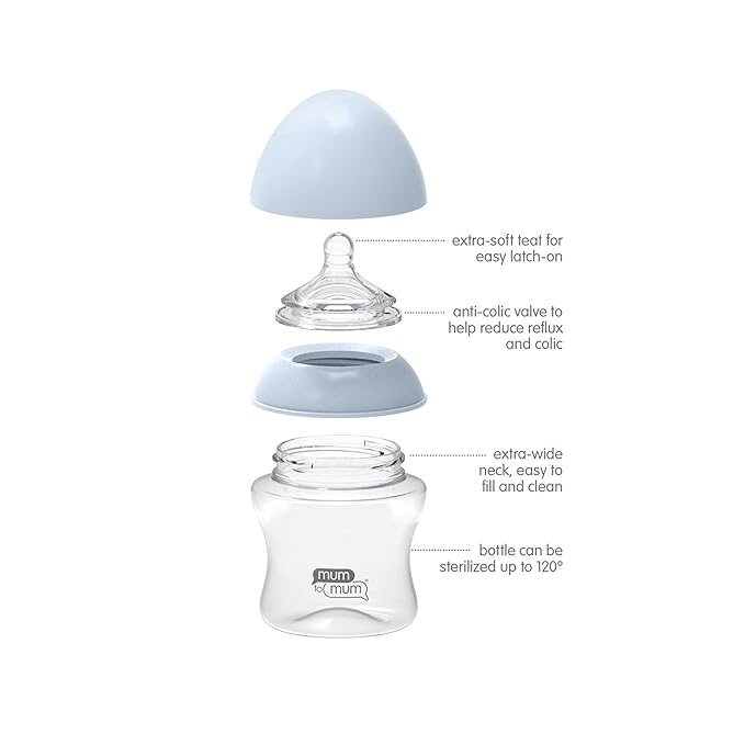 Anti Colic Baby Bottles 5oz with S Slow Flow Rate Nipples for 0-3 Months, 4 Pack, MM103A