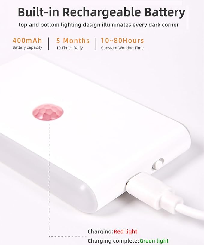 Rechargeable Night Lights,LED Light 5 Colors Dimmable with Motion Sensor,Wall Lamp for Bedroom Bathroom Kitchen Hallway Kid Room (2)