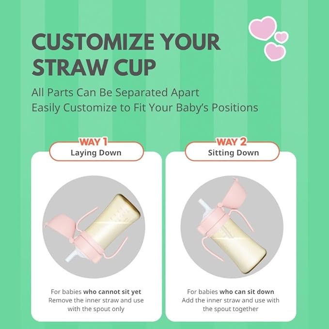 GROSMIMI x KNOTTED Flip Top Spill Proof Sippy Cup, PPSU, BPA Free, Stage 2 Straw for Toddlers (Sugar bear 10oz)