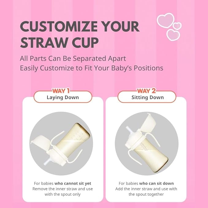 GROSMIMI x KNOTTED Flip Top Spill Proof Sippy Cup, PPSU, BPA Free, Stage 2 Straw for Toddlers (Cream bunny 10oz)