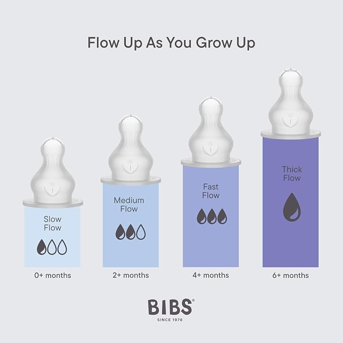 BIBS Baby Bottles 2-Pack, 9.1 Oz, Silicone Nipple, Anti-Colic System for Gas Reduction., BPA-Free, Lightweight & Easy to Clean, Suitable for Newborns 0+ Years - 270 ml (Pack of 2) Sage
