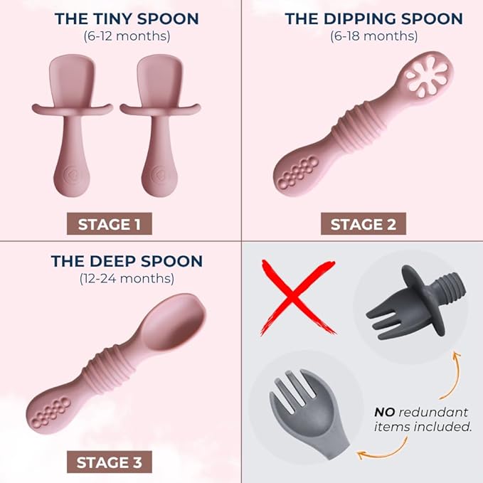 BPA-Free Silicone Baby Feeding Set ??Baby Utensils 6??2 Months, Suction Plate & Bowl, Cup, Bib & Training Spoons | Food Grade Silicone, Dishwasher Safe Baby Eating Set