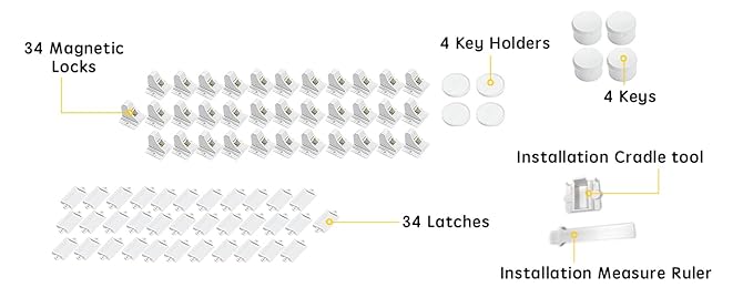 Vmaisi Magnet Cabinet Locks for Babies (34 Locks + 4 Keys + Tool)