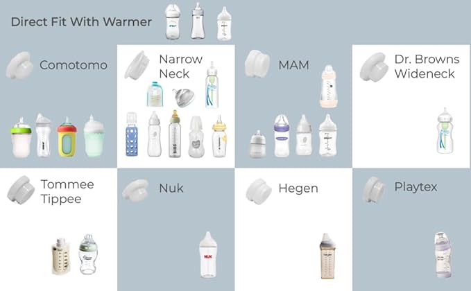 Baby’S Brew Portable Bottle Warmer – Cordless Baby Bottle Warmer for Breastmilk & Formula, Rechargeable Travel Milk Warmer, Leak-Proof, Compact, White, Adapter Not Included