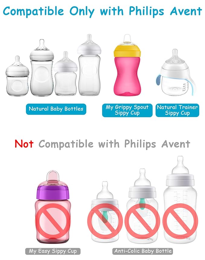 Sippy Cup Soft Conversion Kit for Philips Avent Natural Baby Bottle, Toddler Transition Kit with Silicone Sippy Spout Nipple, Weighted Straw, Bottle Handle, Cleaning Brush, 3-Pack