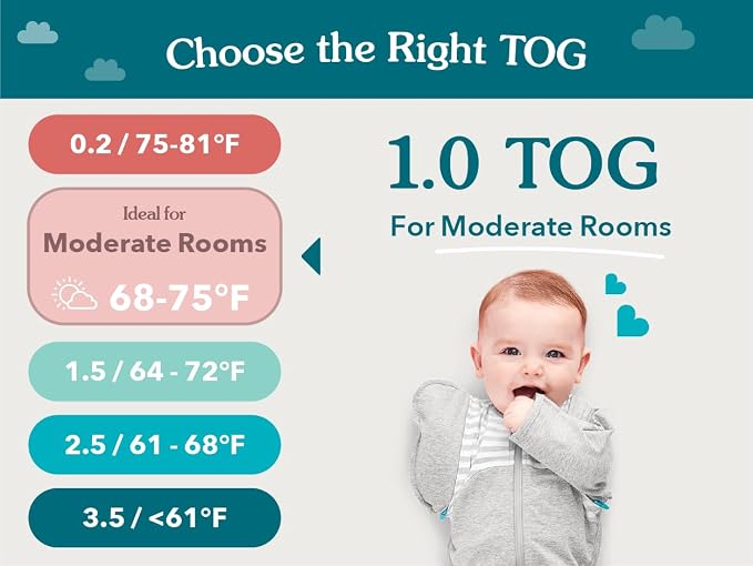 Love to Dream Swaddle UP, Baby Sleep Sack, Self-Soothing Swaddles for Newborns, Get Longer Sleep, Secure Fit Helps Calm Startle Reflex, New Born Essentials for Baby, 1.0 TOG, 5-8.5 lbs, Beige