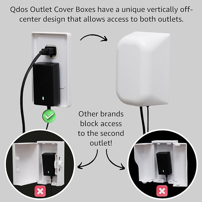 Qdos Safety Large Outlet Cover Box for Baby Proofing Outlets | Secure Hidden Lock | Oversized Interior for Bulky Plugs, Charging Blocks & Adapters | Modern Universal Design | Easy Install | 1 Pack