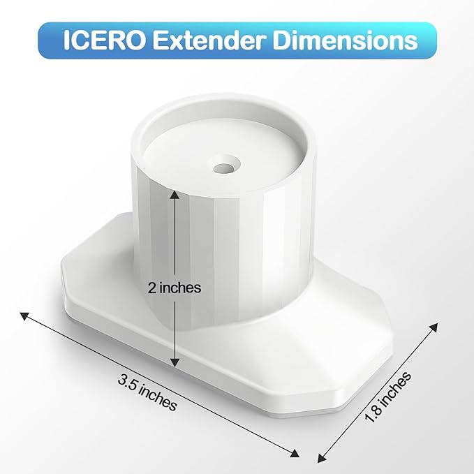 ICERO Baby Gate Extender Wall Protector (4 Pack) Pressure Mounted Gates Extension Kit Extends 1.1-3.5 inches Child Safety Gates and Protect Walls & Doorways from Pet & Dog Gates,Work on Stairs,White