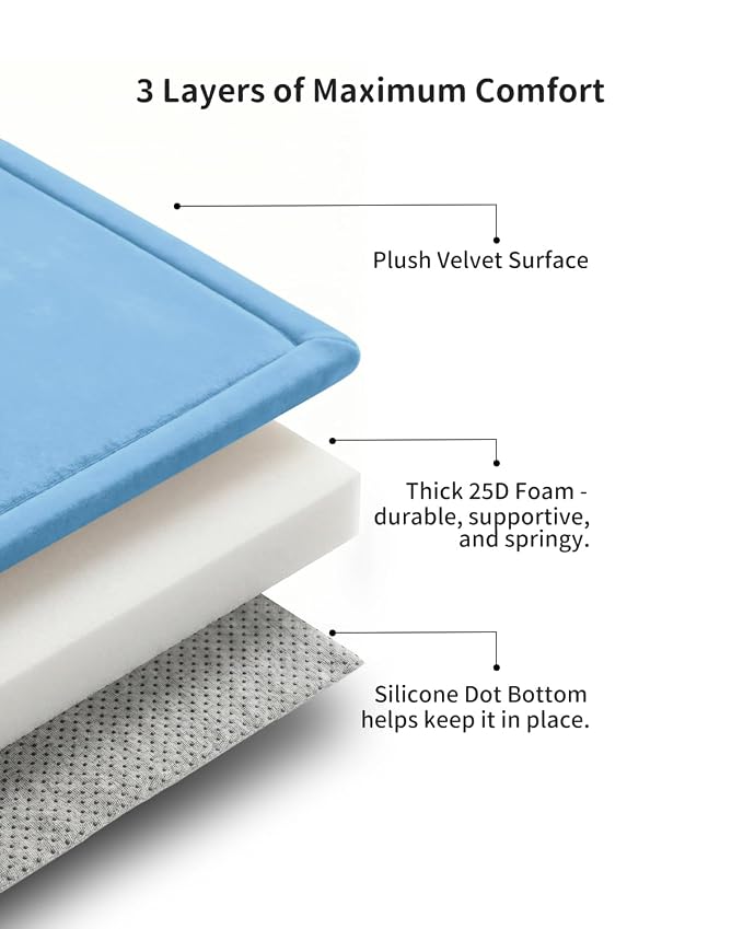 Goyuu Ultra Soft 1.3" Thick Baby Play Mat for Floor, 59x71 Playpen Mat Elasti-Foam Padded Crawling Mat for Babies, Toddlers, Infant, Kids, Non-Slip Backing Safe for Tummy Time Blue