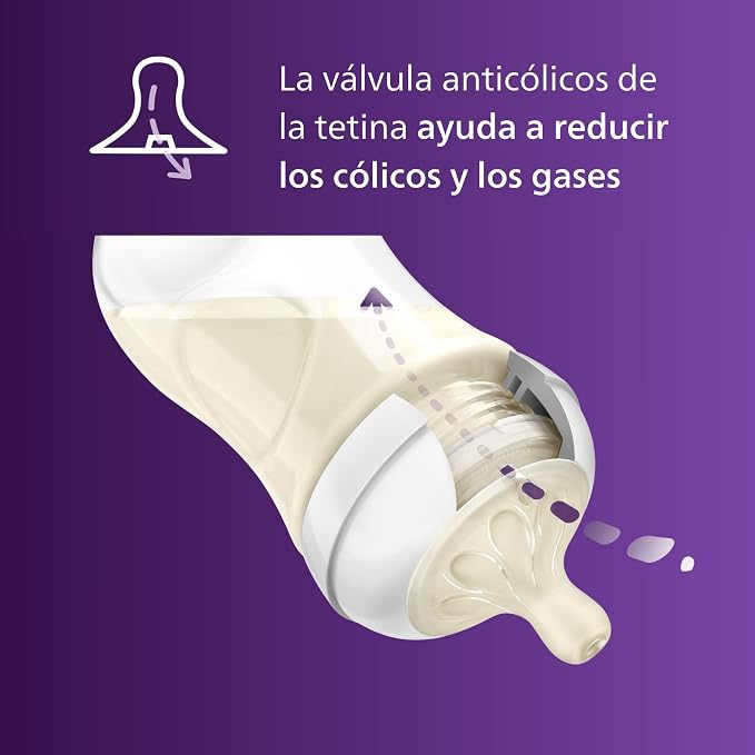 Philips Avent Natural Response Nipples, Medium Flow (Flow 3), 4-Pack, SCY963/44