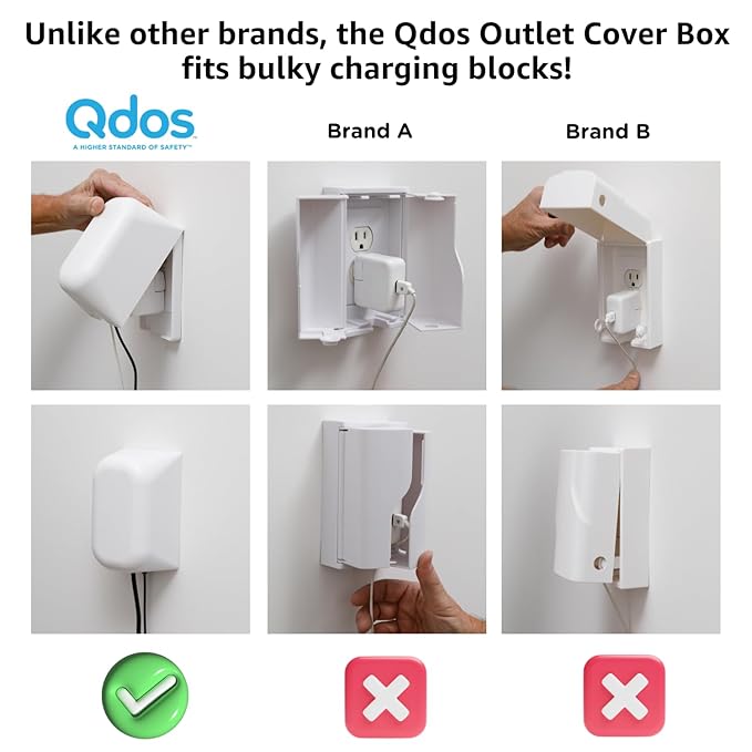 Qdos Safety Large Outlet Cover Box for Baby Proofing Outlets | Secure Hidden Lock | Oversized Interior for Bulky Plugs, Charging Blocks & Adapters | Modern Universal Design | Easy Install | 2 Pack