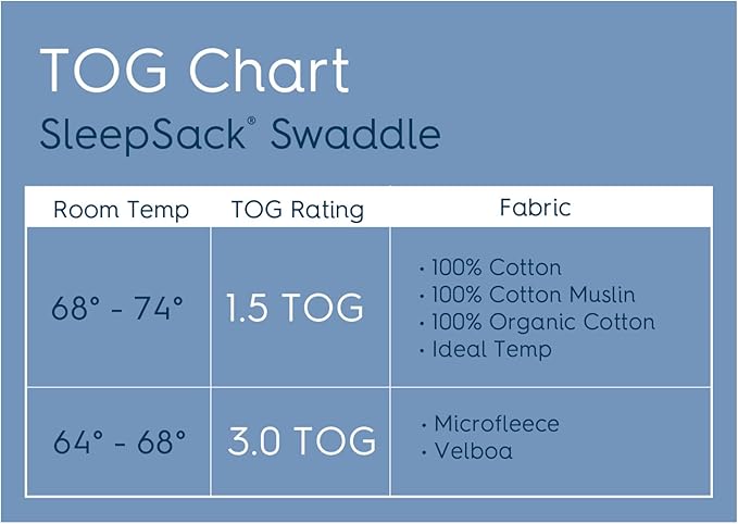HALO Disney Baby 100% Cotton Sleepsack Swaddle, 3-Way Adjustable Wearable Blanket, TOG 1.5, Winnie Frolic, Newborn, 0-3 Months