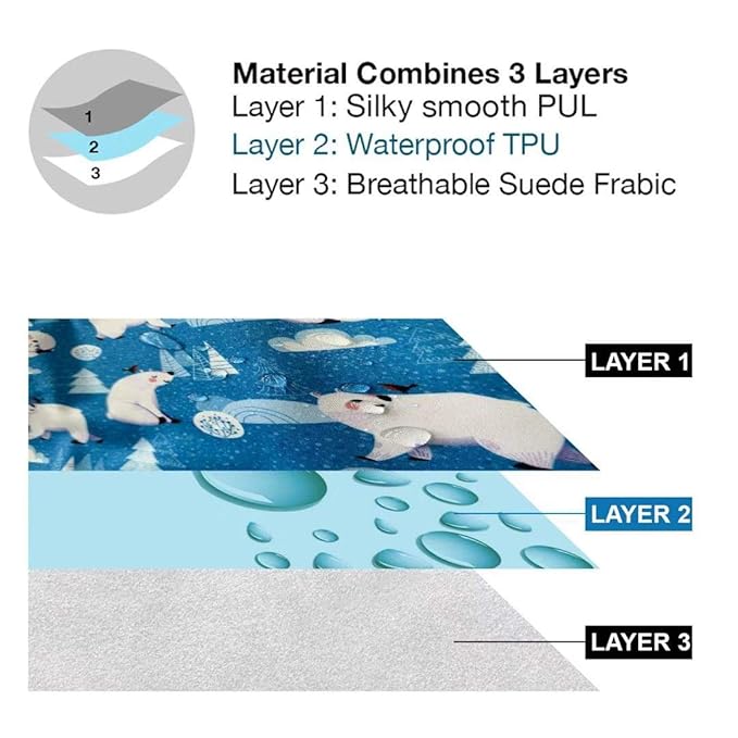 Flockthree Waterproof Baby Changing Pad with Storage Bag (28.7" X 19.7") Washable Wipeable Reusable Leak Proof Diaper Travel Mat Station Changing Mattress Liner Cribs Bed Cover, Flying Animals