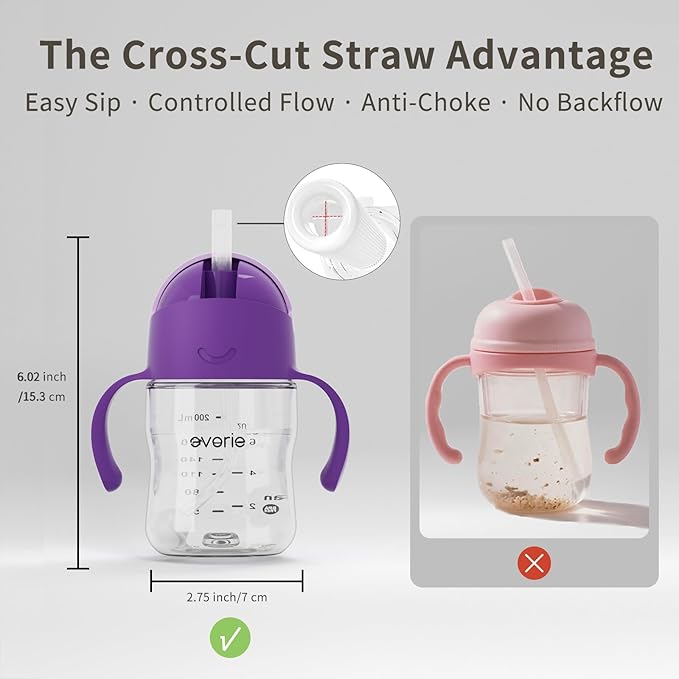 Evorie Tritan Weighted Straw Sippy Cup with Handles for Baby and Toddlers, Spill Proof Baby Water Bottle with Straw for 6 Months and up, 7 Oz, Infant Training Water Bottle (Ube)