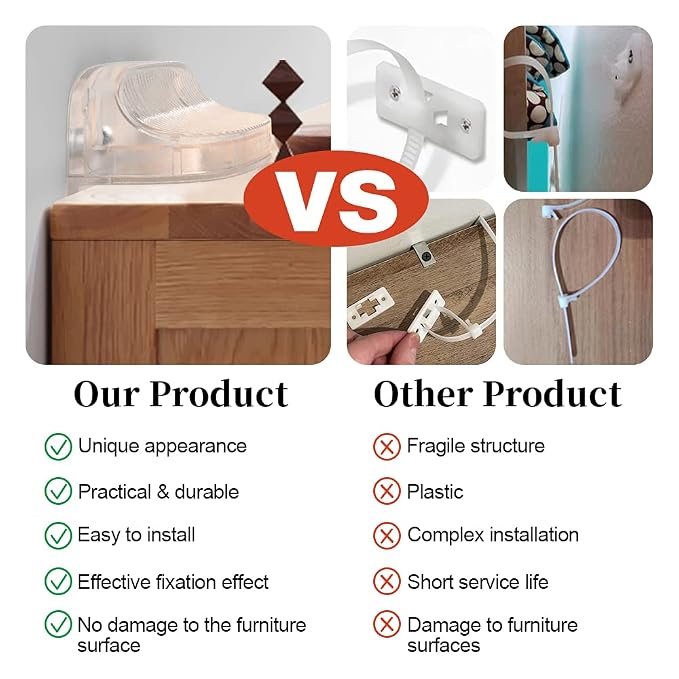 EUDEMON Baby Safety Anti-Tip Furniture Anchor Straps, Furniture Anti-Tip Wall Holder for Children&Pets, Childproof Anti-tip Furniture Wall Anchors, Easy to Install(Transparent,2 Pack)