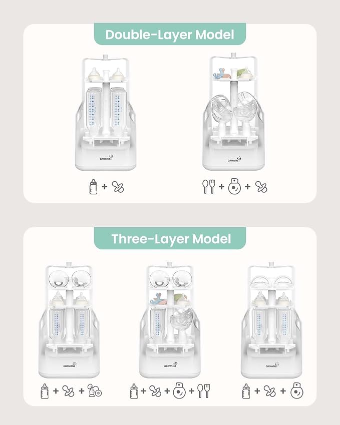 Grownsy 3 Layers Large Capacity Bottle Sterilizer and Dryer, 45% Faster Electric Steam Sterilization, Universal Bottle Sterilizer for Baby Bottles, Breast Pump Parts, Glass & Plastic, Compact Design