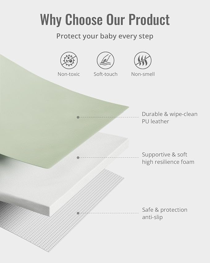 Blissful Diary Vegan Leather Baby Play Mat, 71x59 Thicken Foam Cushioned & Waterproof Playpen Mat for Infants and Toddlers, Stylish and Just Wipe-Clean Playmat for Baby Play on Floor, Light Green