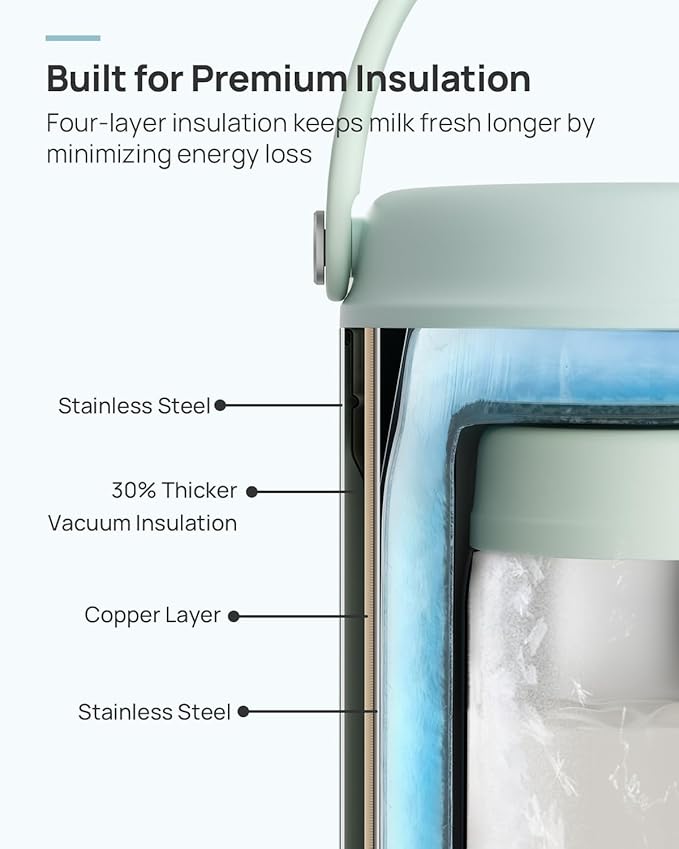 Papablic 360° CapsuleChill Breastmilk Cooler for 36H Safe Storage, Stress-Free Portable Breast Milk Chiller for Working Mom, 20oz Travel Cooler with 2pcs Stainless Steel Baby Bottles, Sakura Pink