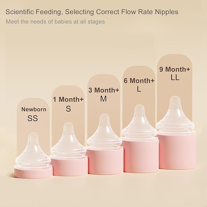 Gulicola Natural PP Baby Breastfeeding Bottles, Medium Flow Nipples (M), 3 Months +, White, 8 oz - 2pks