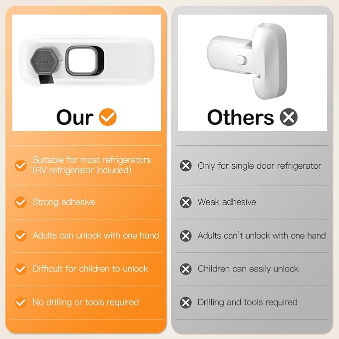 Fridge Locks for Kids with Strong Adhesive, 2 Pack Pet&Child Proof Refrigerator Lock for Kids to Keep Door Closed, Freezer Lock for RV Refrigerator, Garage Fridge, Upright Freezer, Mini Fridge, White