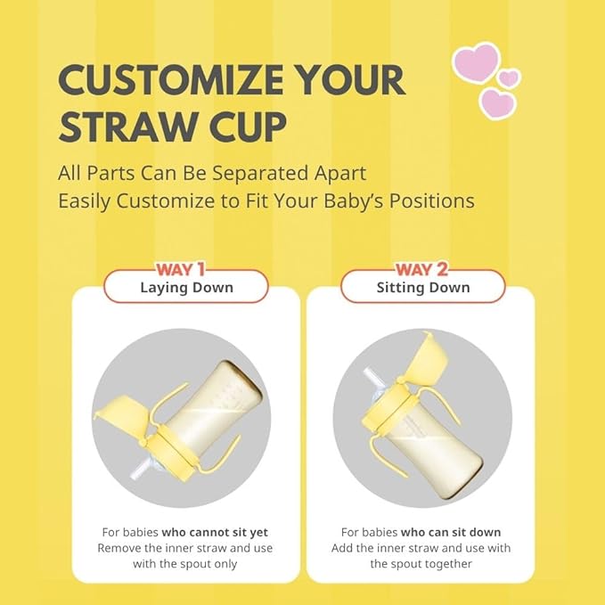GROSMIMI x KNOTTED Flip Top Spill Proof Sippy Cup, PPSU, BPA Free, Stage 2 Straw for Toddlers (Smile 6oz)
