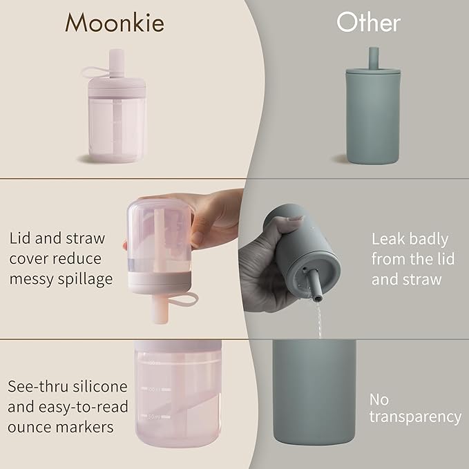 Moonkie Baby Straw cup | Silicone Toddler Sippy Cup Training Cup with Straw Lid | BPA-Free Drop-Proof Baby Cup | Led Weaning | 6 Months+, 5 oz, 1pack