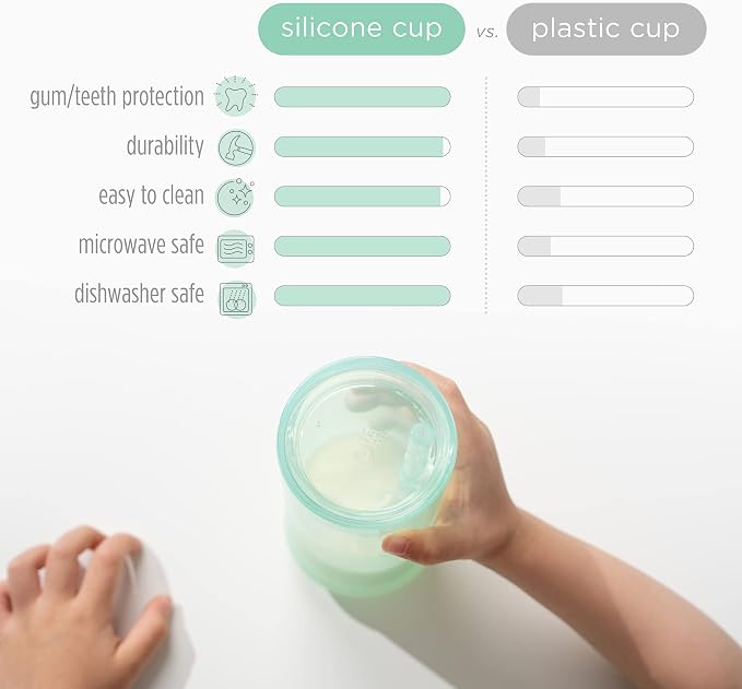 Olababy Silicone Training Cup with Straw Lid 5oz + 9oz Bundle (Lilac)